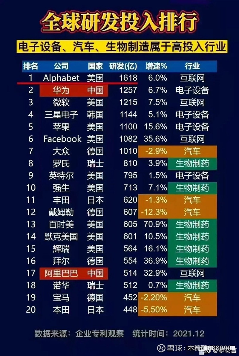 合理规划无锡企业研发投入预算的关键策略,无锡技术咨询预算,技术咨询,技术咨询费,企业技术咨询,第1张