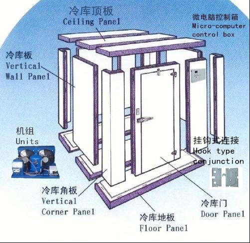 肇庆冷库专业设计指南，从咨询到完美解决方案,肇庆冷库设计冷库技术咨询,技术咨询,第1张