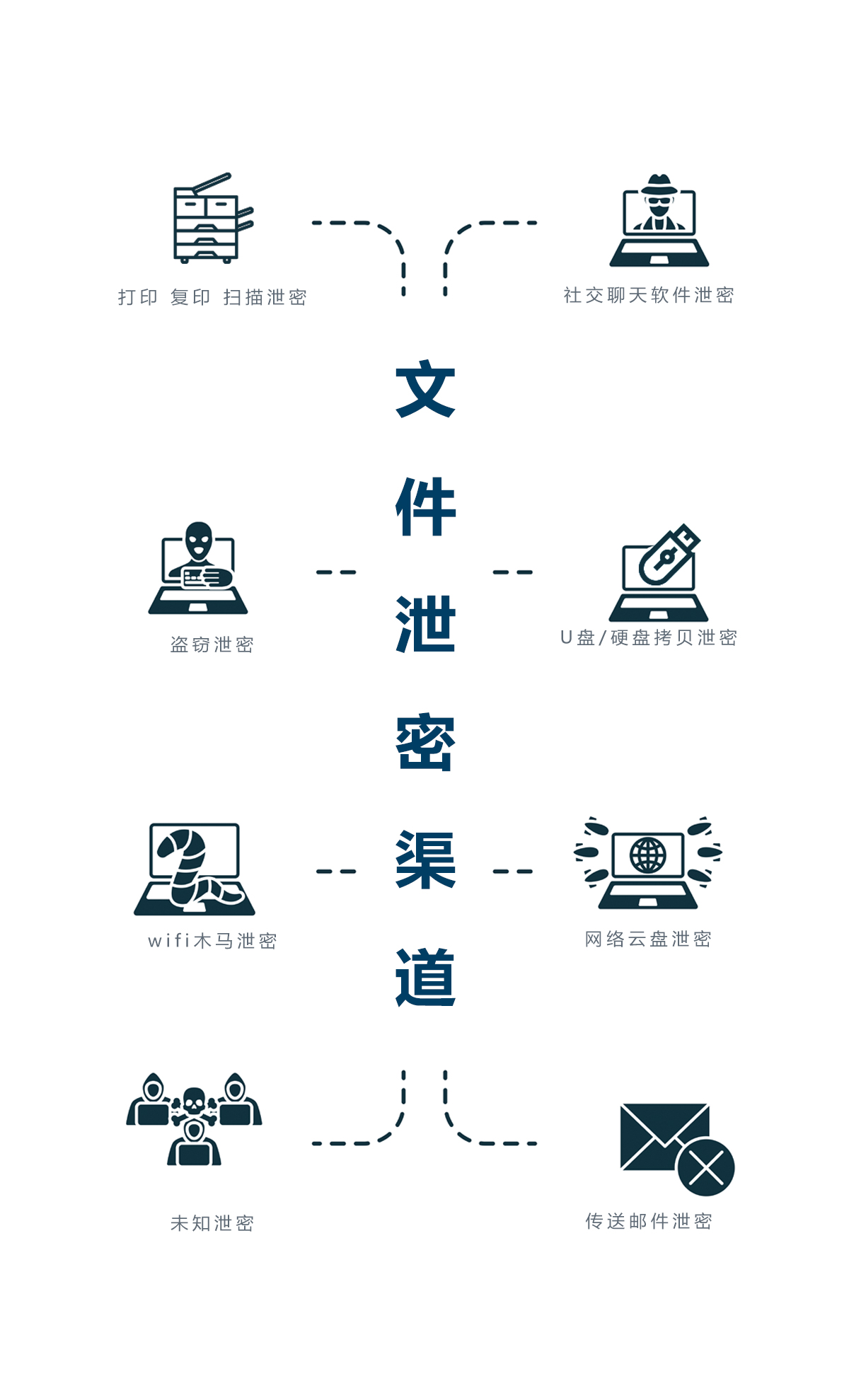 安康码技术解析，疫情防控中的智慧支撑之道,随着科技的迅猛进步，大数据、云计算、人工智能等技术在疫情防控中扮演着愈发关键的角色，安康码，作为我国疫情防控的重要工具，已经深入到民众的日常生活中，本文将深入剖析安康码的技术咨询，探讨其在疫情防控中的应用及其未来发展趋势。,安康码技术咨询,技术咨询,第1张