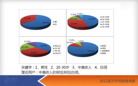 爆发还是隐患？用数据拆解“蓝牙音箱时代”的真实进程